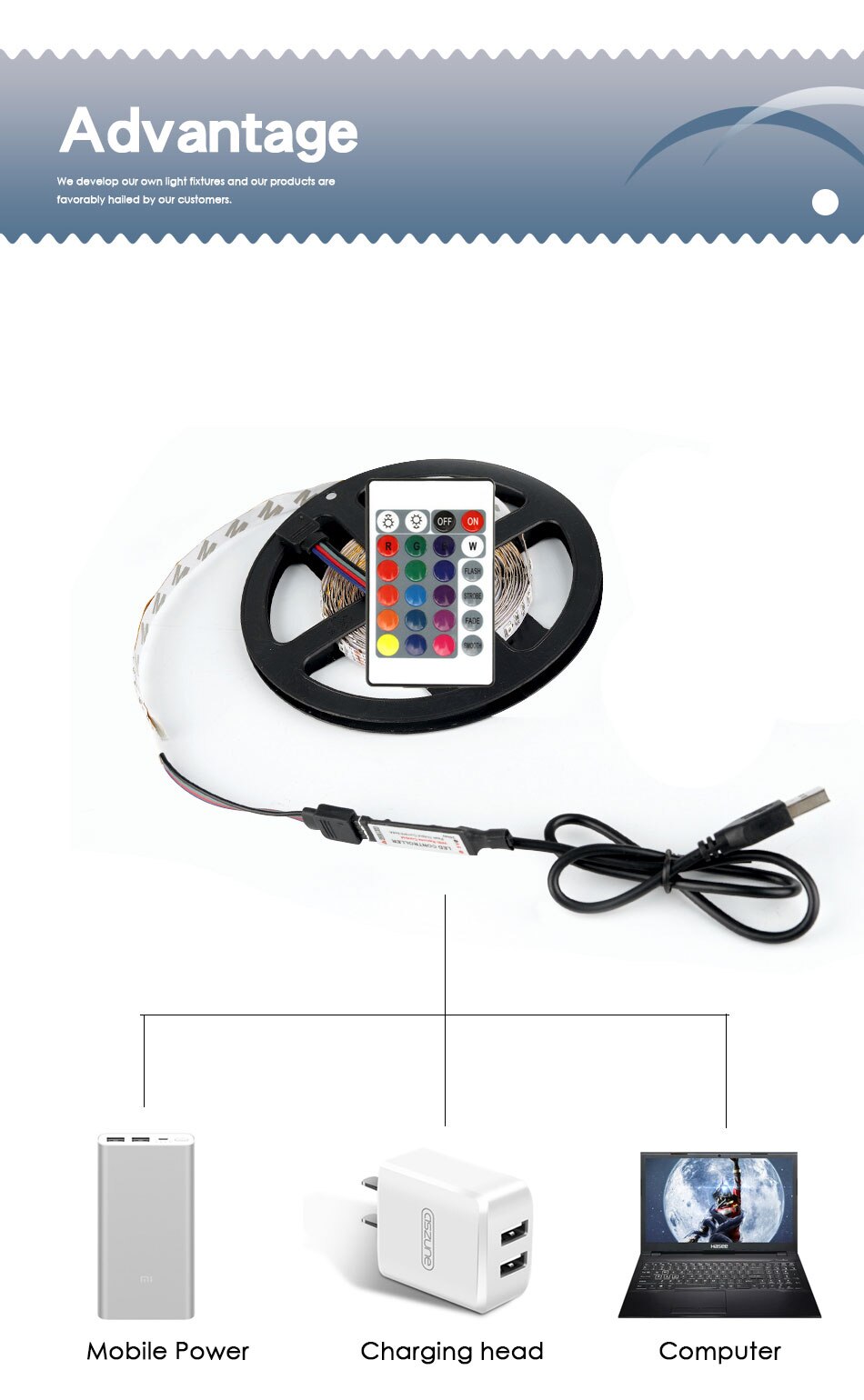 Flexible RGB LED Strip Backlight Flexible RGB LED Strip Backlight
