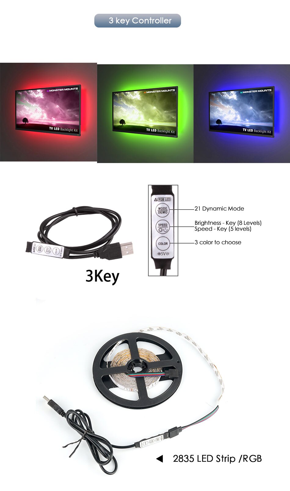 Flexible RGB LED Strip Backlight Flexible RGB LED Strip Backlight