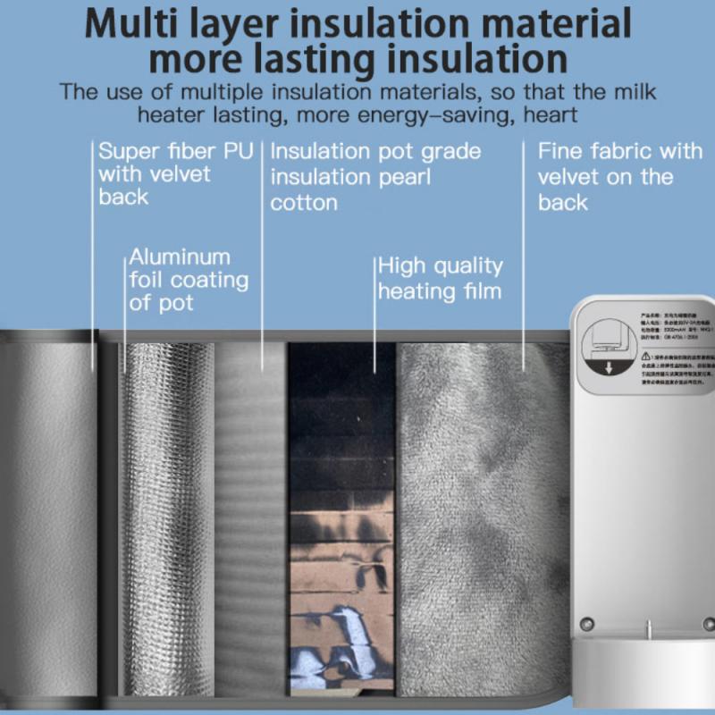 Outdoor Portable Milk Bottle Warmer USB Rechargeable Bottle Warmer Milk Heating Thermostat Liquid Keep Warm Stroller Accessories