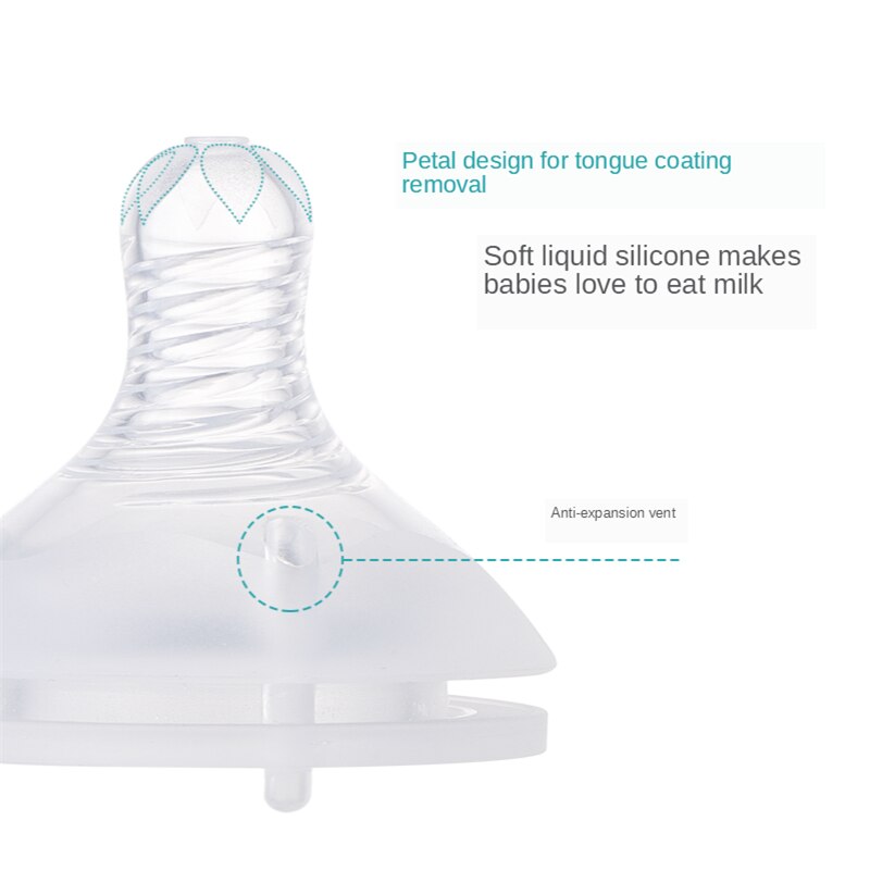 Baby PPSU Glass PP Bottle Three Materials Wide-bore Quick Flush Anti-colic Newborn Milk Training Feeding Accessories Water Baby PPSU Glass PP Bottle Three Materials Wide-bore Quick Flush Anti-colic Newborn Milk Training Feeding Accessories Water