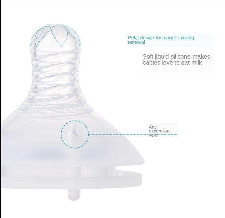 Baby PPSU Glass PP Bottle Three Materials Wide-bore Quick Flush Anti-colic Newborn Milk Training Feeding Accessories Water