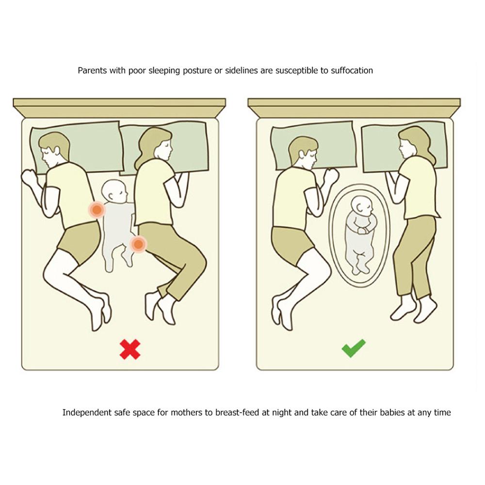 Portable Baby Nest Bed Crib Removable Washable Protect Cushion with Pillow Crib Travel Bed Infant Toddler for Newborn Baby Bed Portable Baby Nest Bed Crib Removable Washable Protect Cushion with Pillow Crib Travel Bed Infant Toddler for Newborn Baby Bed