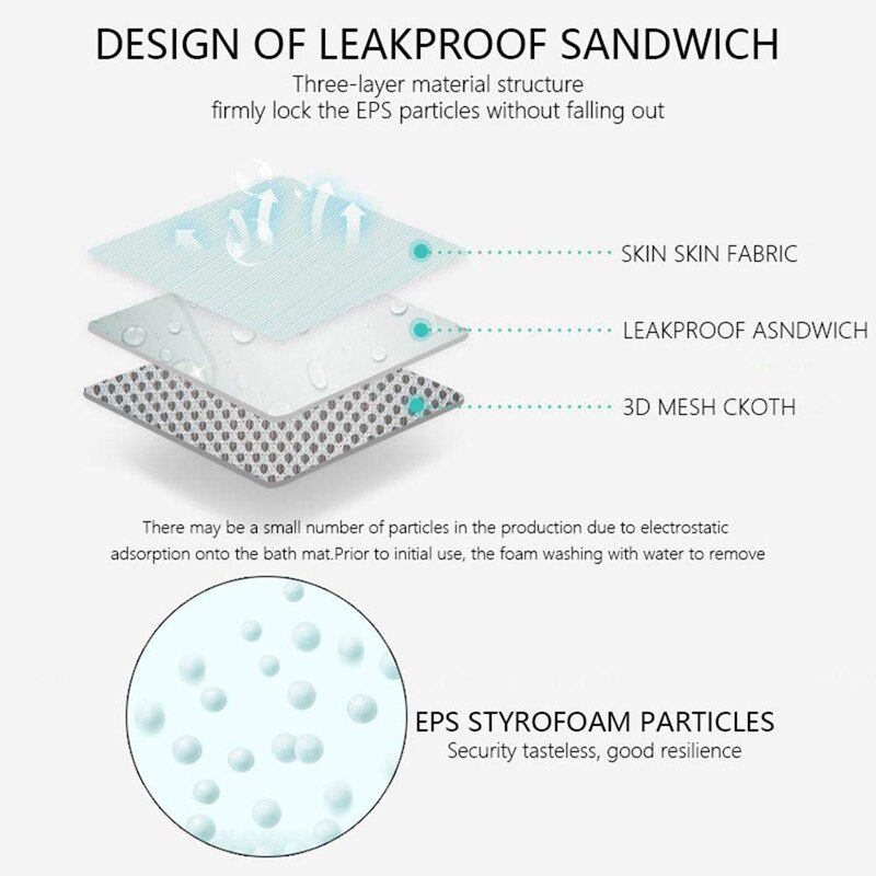Non-slip Baby Bath Mat Tub Baby Shower Portable Mattress Air Mattress Pad Cute Wind Newborn Bathroom Safety Products Non-slip Baby Bath Mat Tub Baby Shower Portable Mattress Air Mattress Pad Cute Wind Newborn Bathroom Safety Products