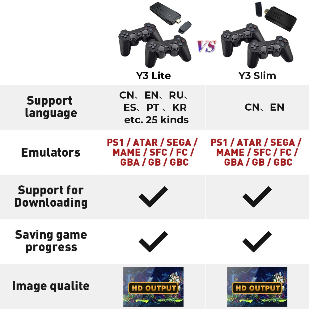 Data Frog Y3 Lite 10000 Games 4K Game Stick TV Video Game Console Wireless Controller for PS1/SNES/SEGA 9 Emulator Retro Console Data Frog Y3 Lite 10000 Games 4K Game Stick TV Video Game Console Wireless Controller for PS1/SNES/SEGA 9 Emulator Retro Console