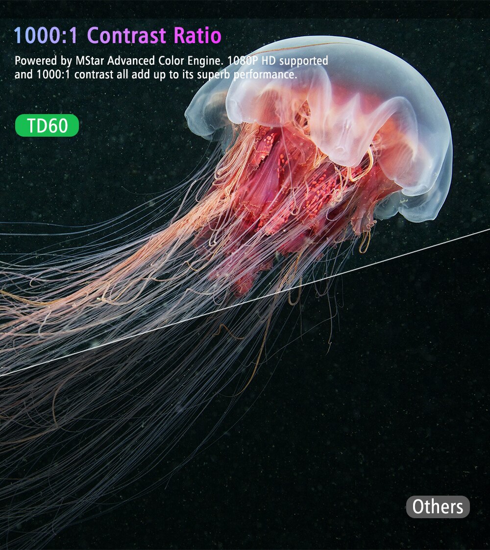 ThundeaL Mini Projector TD60 Portable Home Cinema 2800 Lumens Smartphone Multiscreen Video 3D Beamer Android WiFi LED Proyector