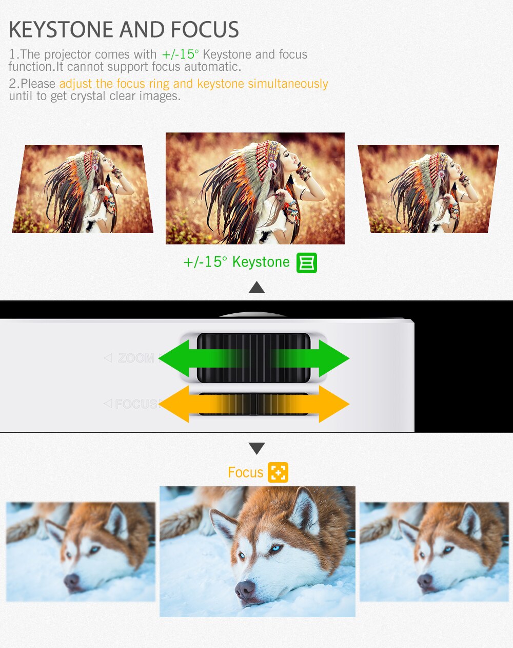 ThundeaL Mini Projector TD60 Portable Home Cinema 2800 Lumens Smartphone Multiscreen Video 3D Beamer Android WiFi LED Proyector