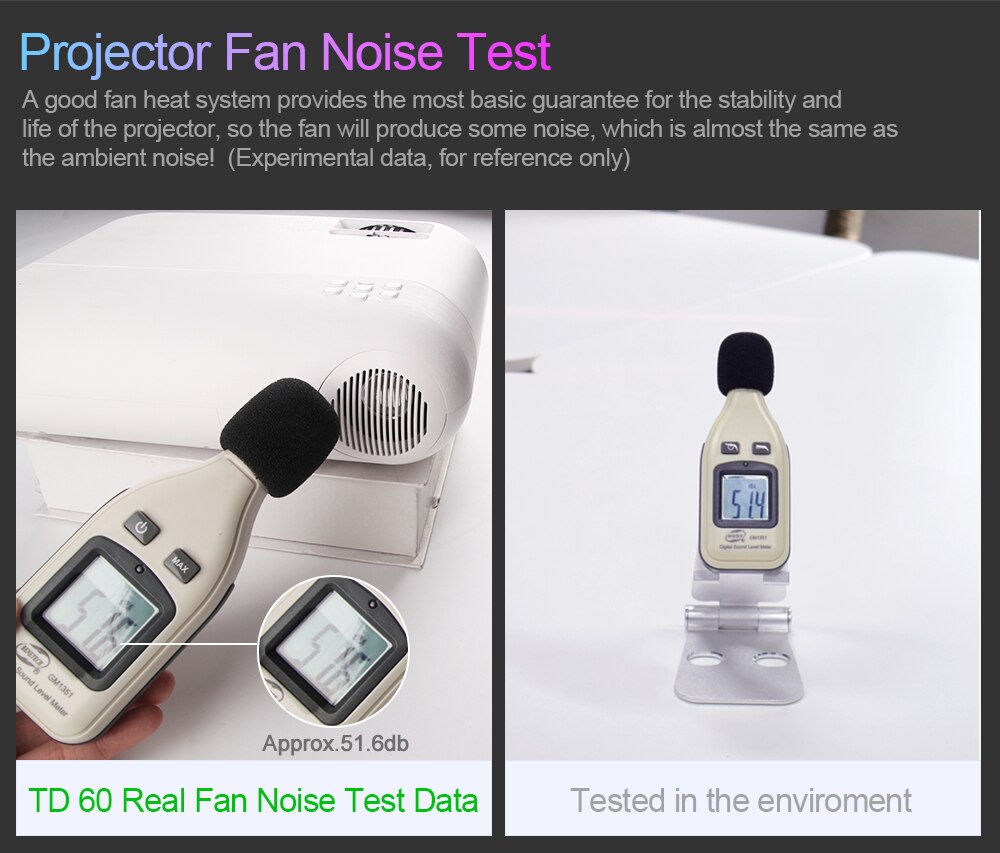 ThundeaL Mini Projector TD60 Portable Home Cinema 2800 Lumens Smartphone Multiscreen Video 3D Beamer Android WiFi LED Proyector