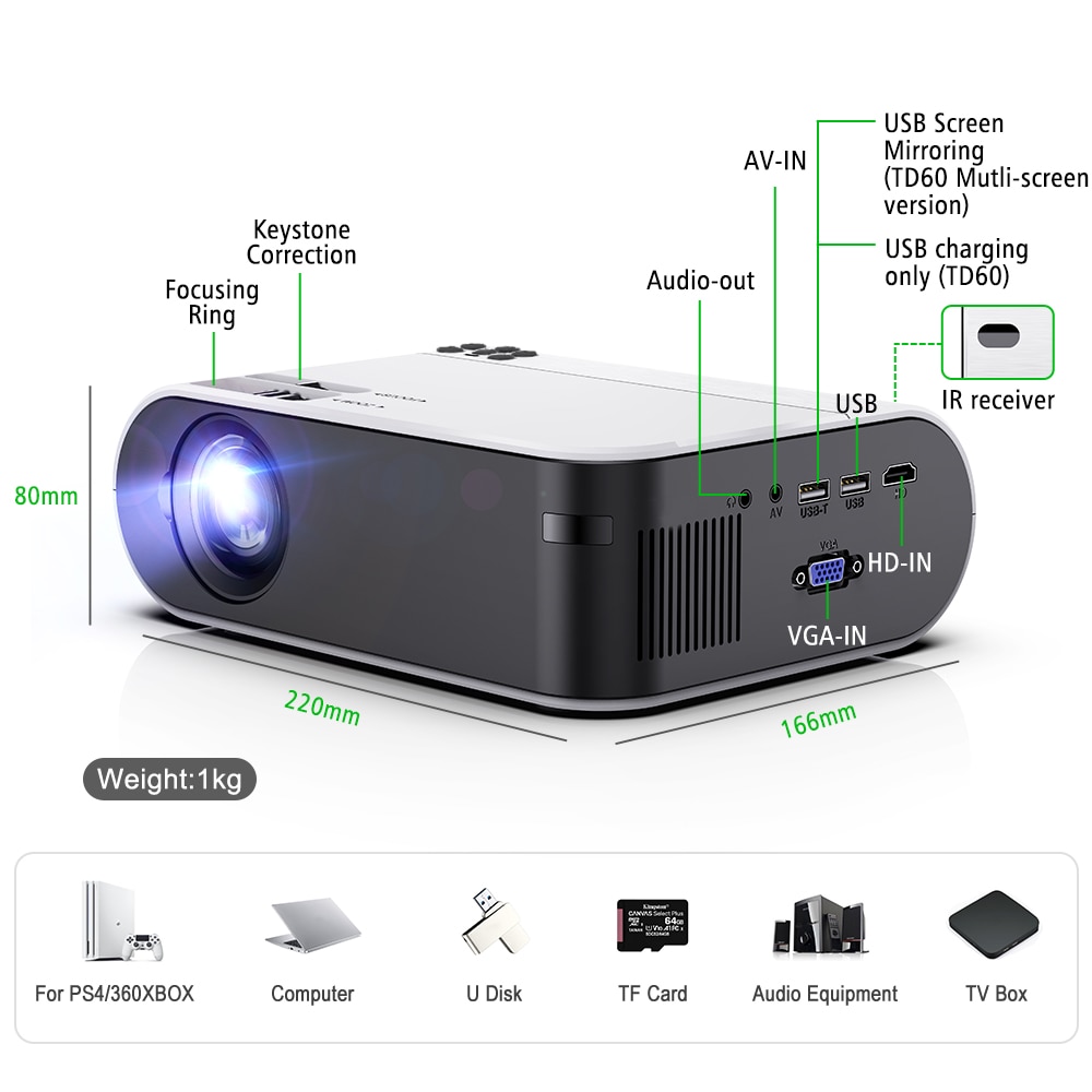 ThundeaL Mini Projector TD60 Portable Home Cinema 2800 Lumens Smartphone Multiscreen Video 3D Beamer Android WiFi LED Proyector ThundeaL Mini Projector TD60 Portable Home Cinema 2800 Lumens Smartphone Multiscreen Video 3D Beamer Android WiFi LED Proyector