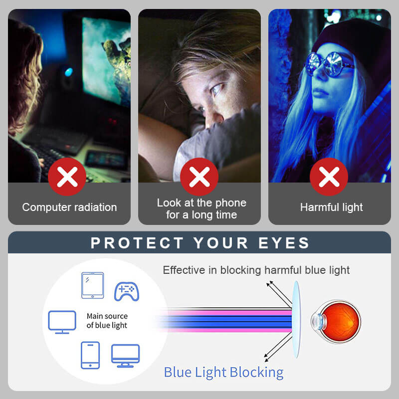 Intelligent Multifocal progressive reading glasses for men women near and dual-use Anti-Blue Light automatic adjustment Eyewear Intelligent Multifocal progressive reading glasses for men women near and dual-use Anti-Blue Light automatic adjustment Eyewear