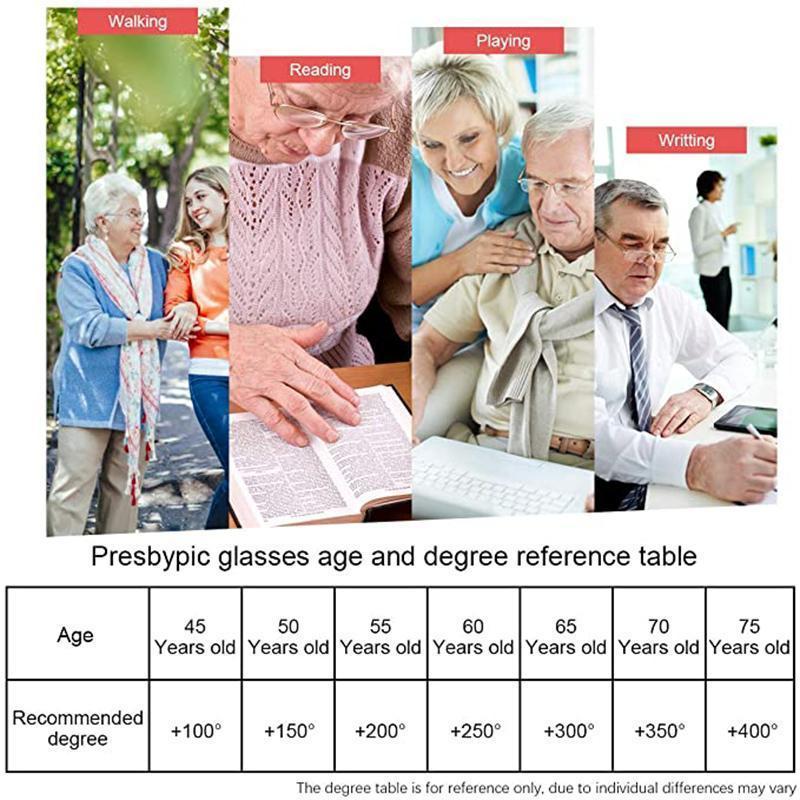 Intelligent Multifocal progressive reading glasses for men women near and dual-use Anti-Blue Light automatic adjustment Eyewear Intelligent Multifocal progressive reading glasses for men women near and dual-use Anti-Blue Light automatic adjustment Eyewear