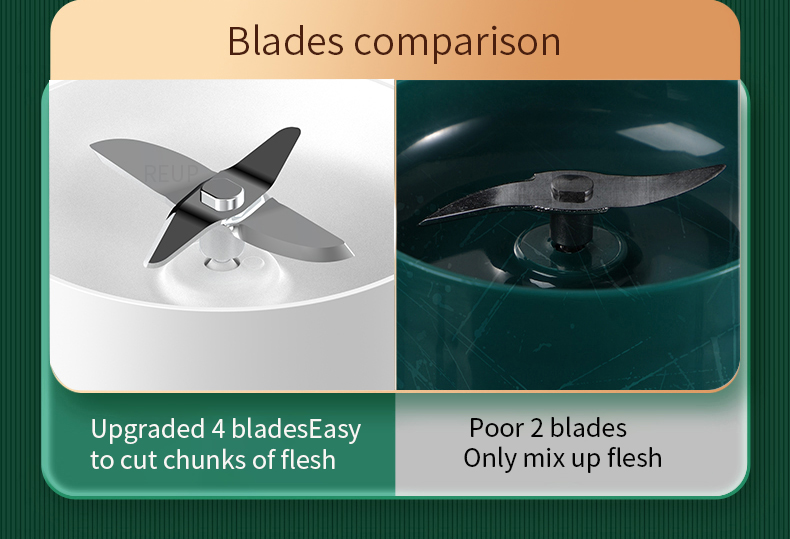 Mini Portable Blender Electric Fruit Juicer Mixers Extractors Multifunction Juice Maker Machine Blenders Smoothies Mixer Mini Portable Blender Electric Fruit Juicer Mixers Extractors Multifunction Juice Maker Machine Blenders Smoothies Mixer